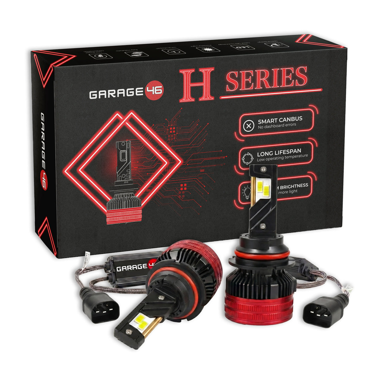 Becuri LED auto HB1 9004 Garage46